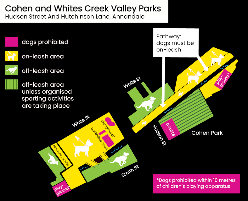 Map of Cohen Park and Whites Creek Valley Park with marked on-leash and off-leash areas - dogs are prohibited on sporting courts and within 10 metres of playgrounds