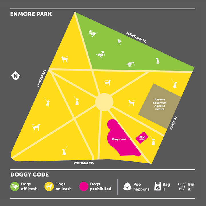 Enmore Park Dog Map