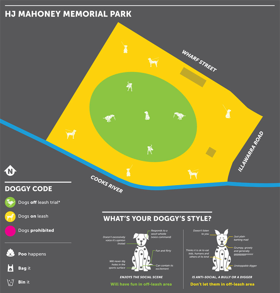 HJ Mahoney Memorial Park Dog Map 960px