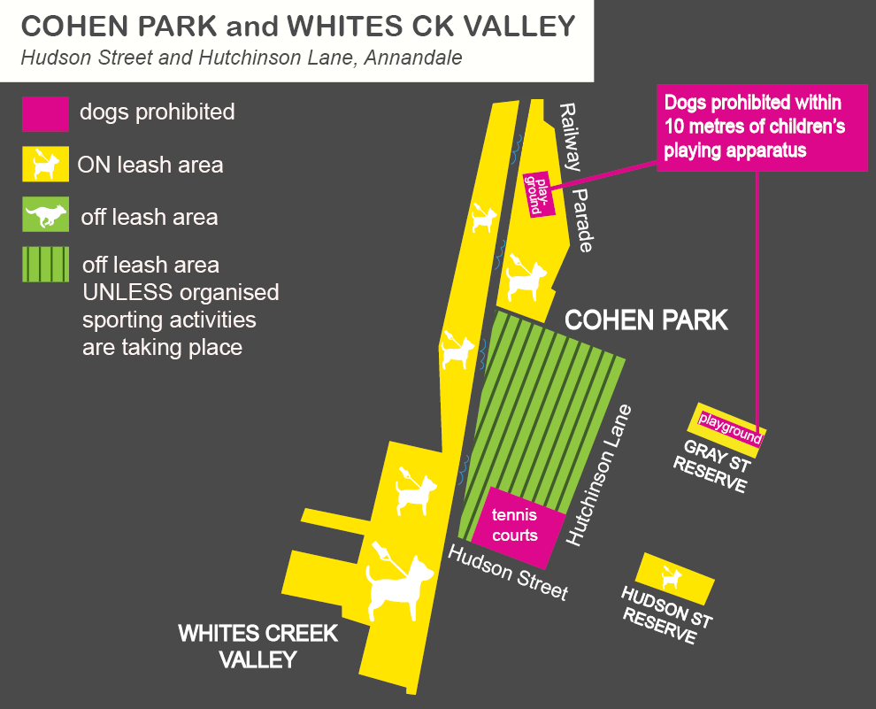 Map of off-leash areas in Cohen Park and Whites Creek Valley Park