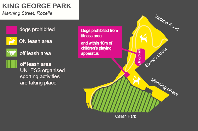 king george park_01