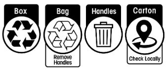 Australasian Recycling Label