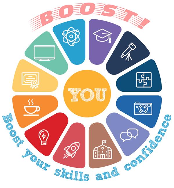 Boost