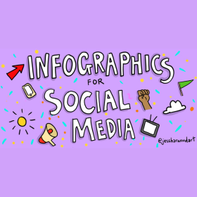 Infographics for social media