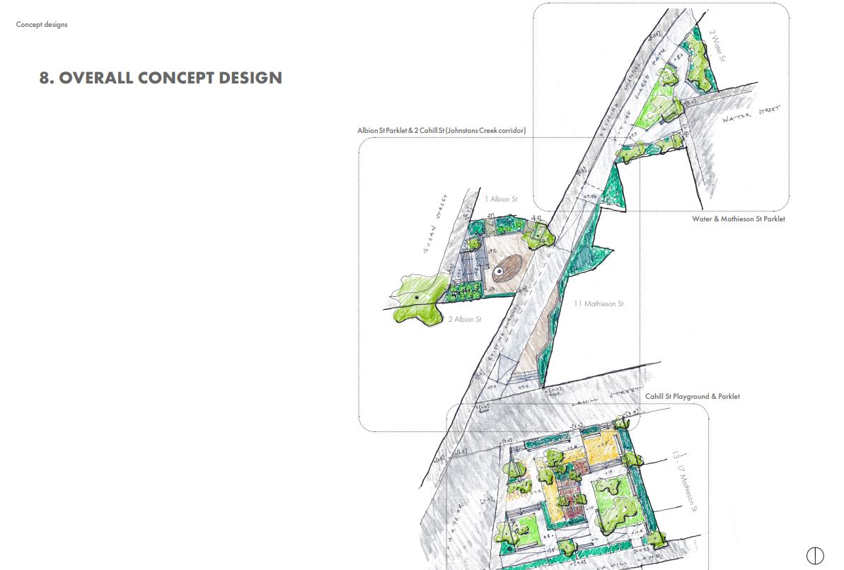 Concept design Cahill Street Playground Pg 1