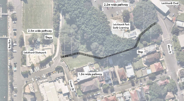 Map of new path through Leichhardt Skatepark.