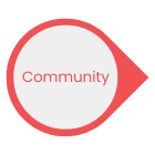 Symbol: community