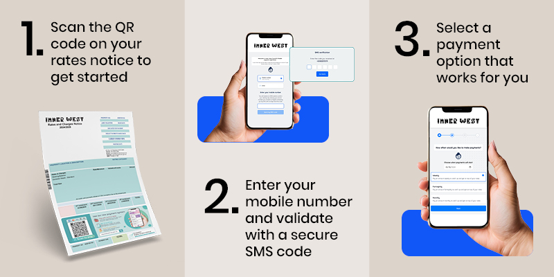 three step images with instructions for bill smoothing with an image of a rate notice and mobile