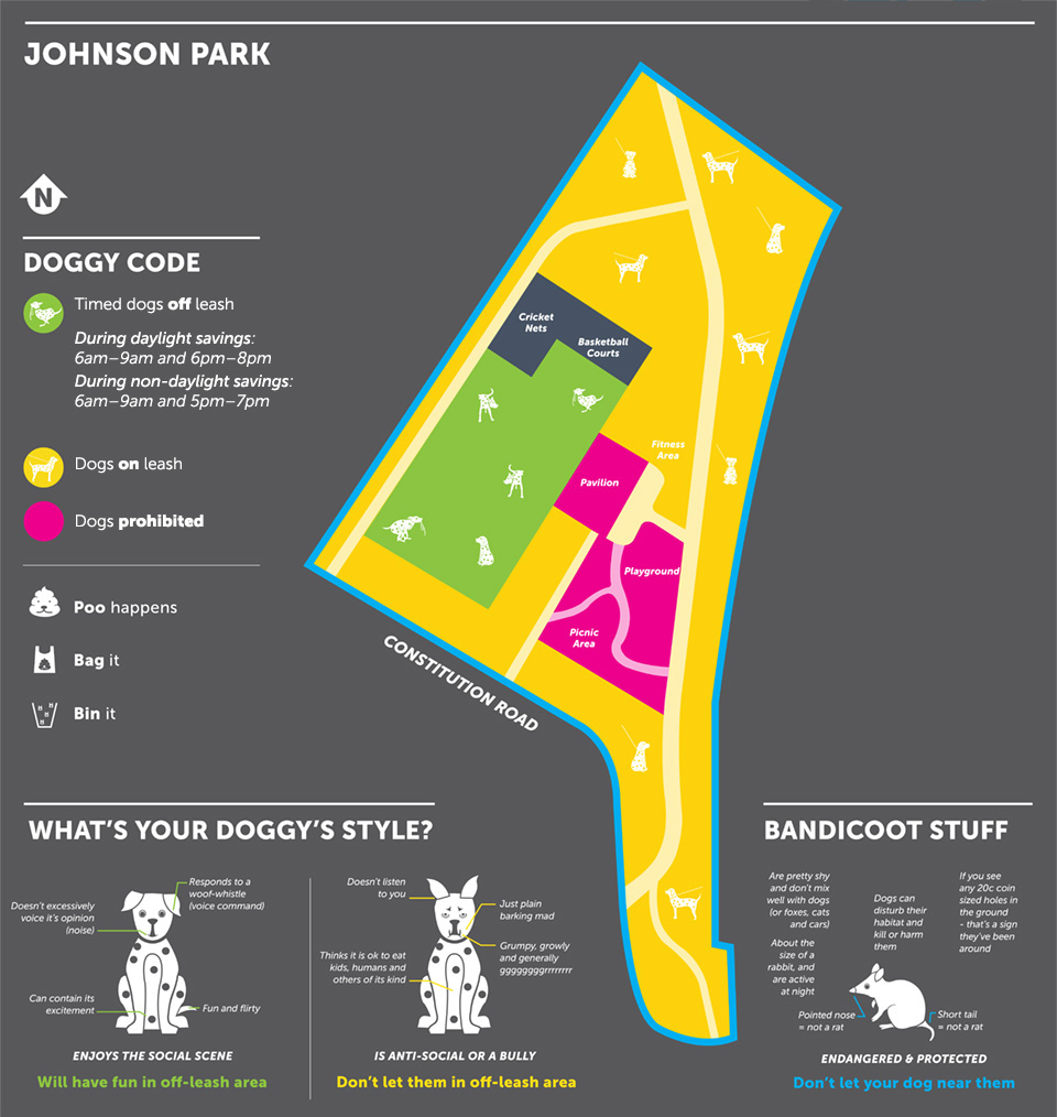 Johnson Park Dog Map