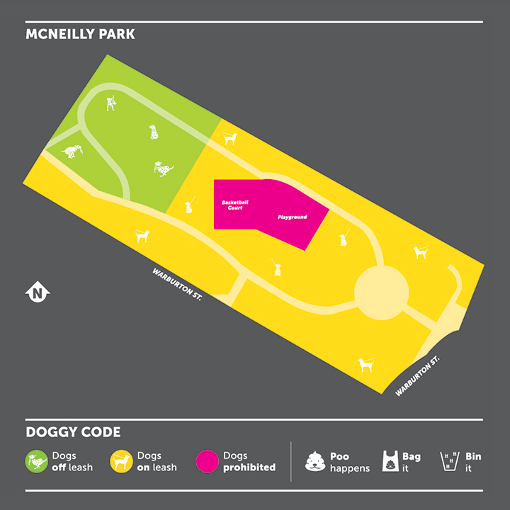 McNeilly Park Dog Map