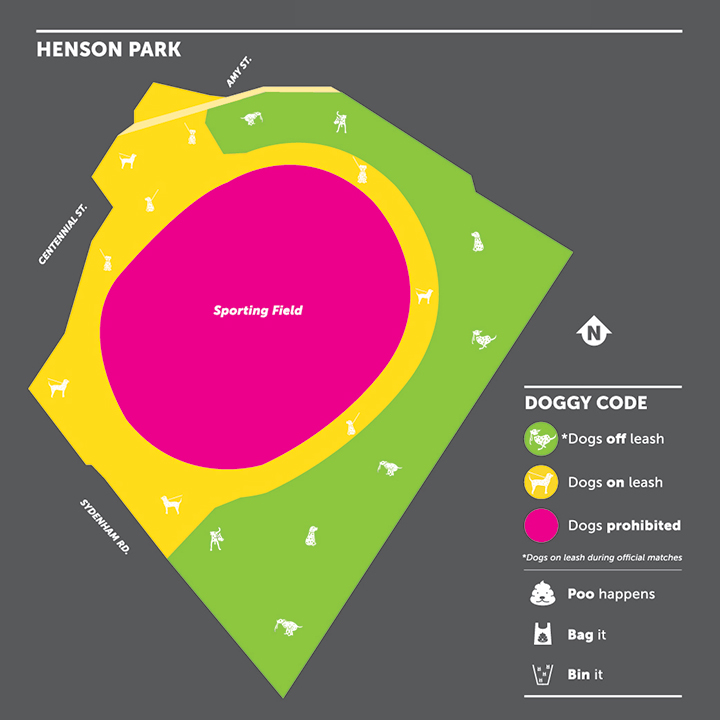 Henson Park Dog Map