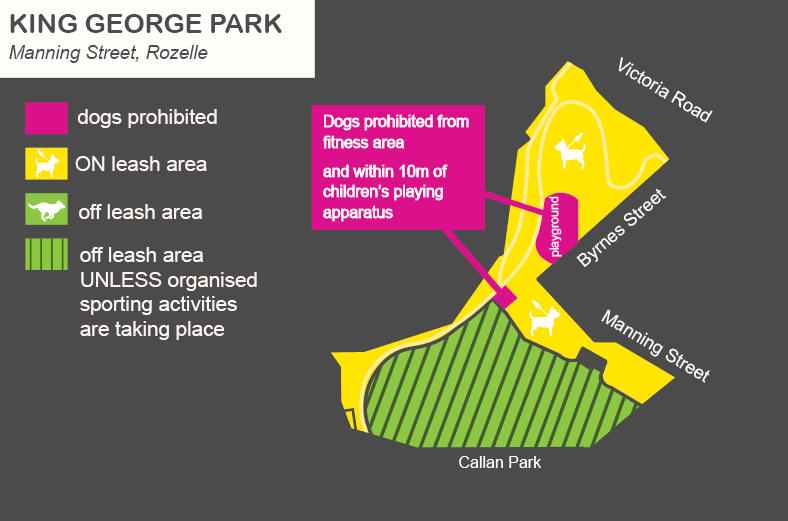 a map of King George Park off leash dog areas