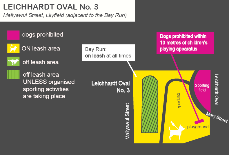 A map of Leichhardt Oval No.3 off leash dog areas