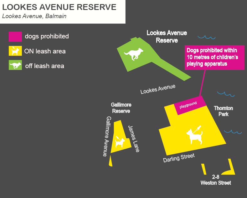 a map of Lookes Avenue Reserve off leash dog areas