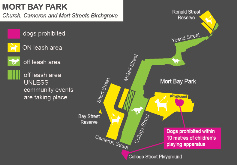An map of Mort Bay Park off leash dog areas