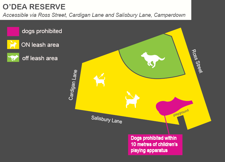 a map of O'dea Reserve off leash dog areas
