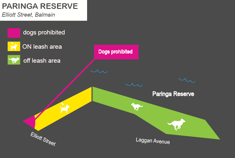 A map of Paringa Reserve off leash dog area