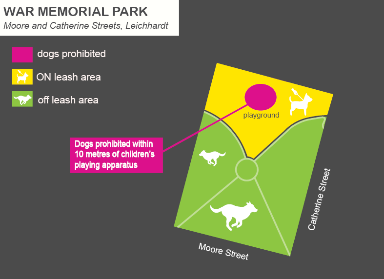 a map of War Memorial Park off leash dog areas
