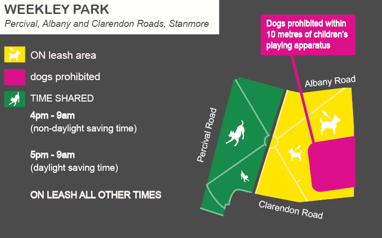 A map of Weekley Park off leash dog areas
